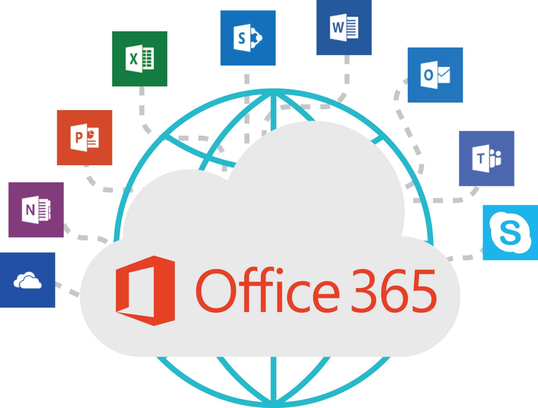 Microsoft 365 Services